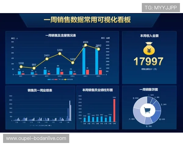 波胆低赔率能打出吗避坑防骗看懂高频玩法 波胆低赔率能打出吗避坑防骗看懂高频玩法